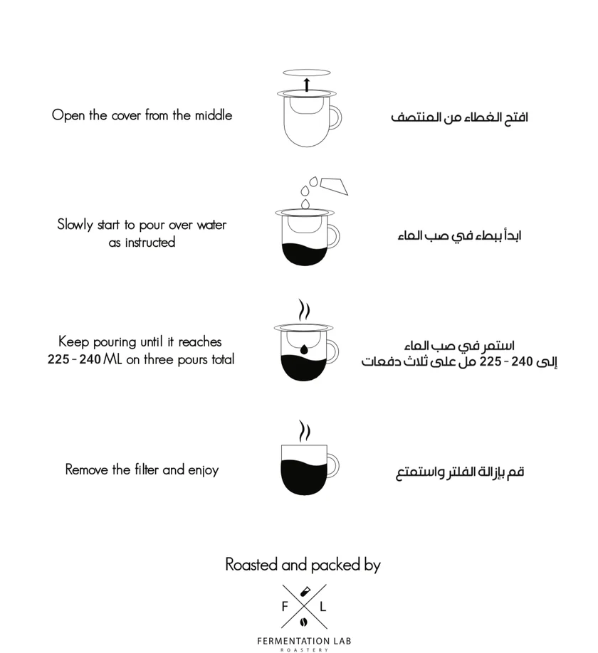 Fermentation lab | Al Etihad Drip 5pcs