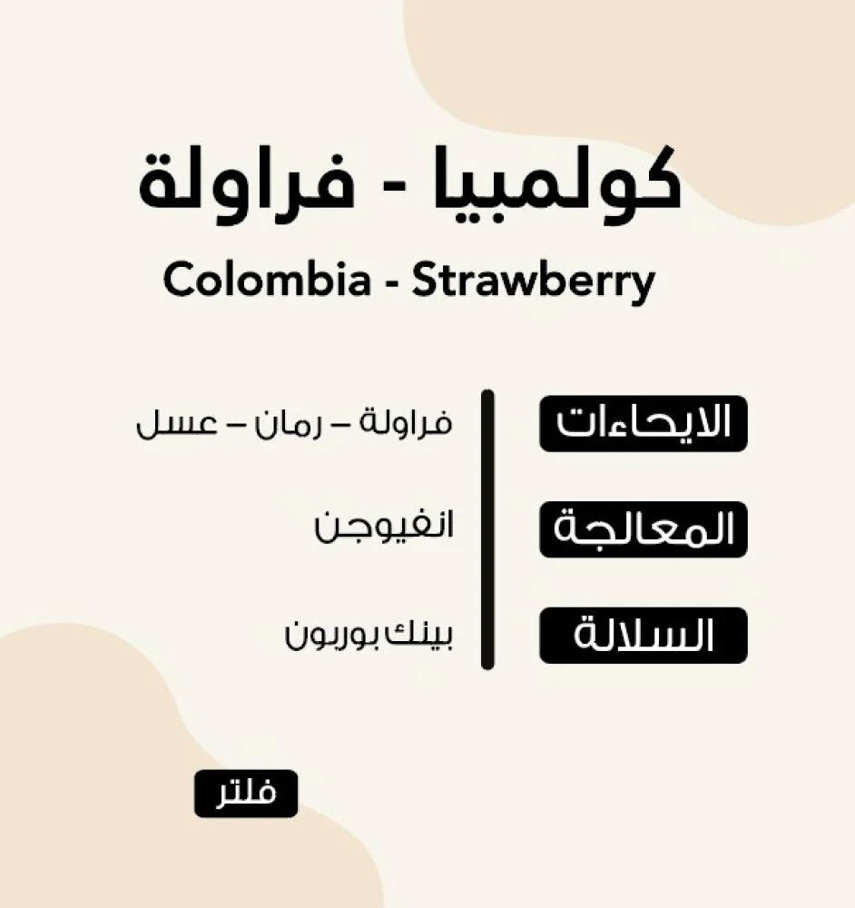 30Wet | Colombia Colombia Strawberry 250G
