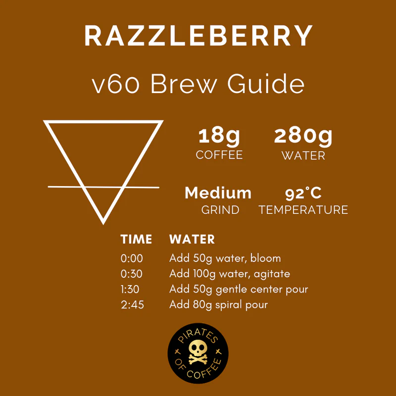 Pirates Coffee | Colombia Razzlberry Filter 250G