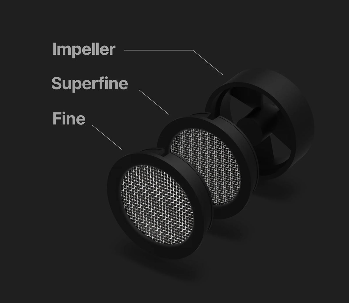 Subminimal NanoScreens V2