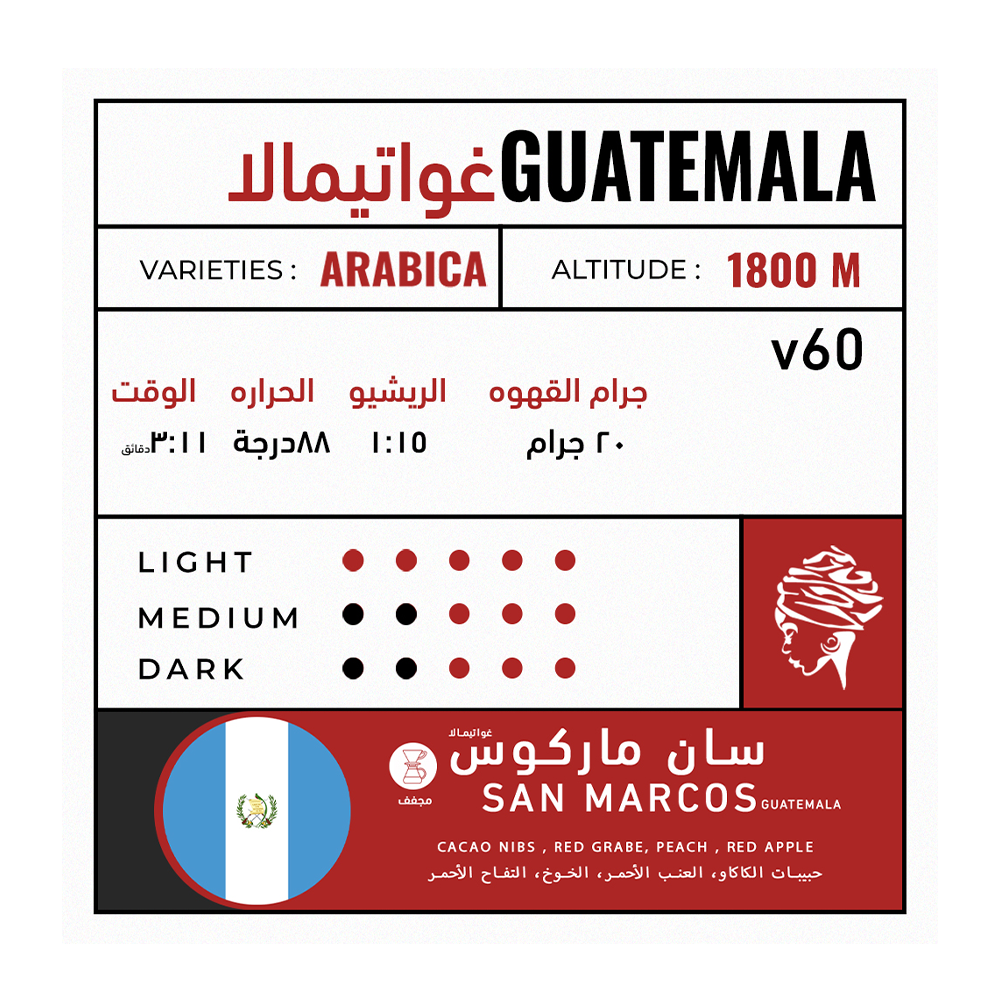 Asante | Guatemala San Marcos 225G