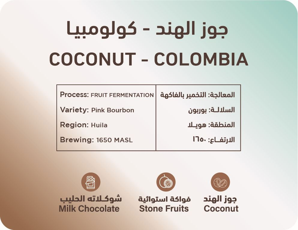 South | Colombia Huila Coconut 250G