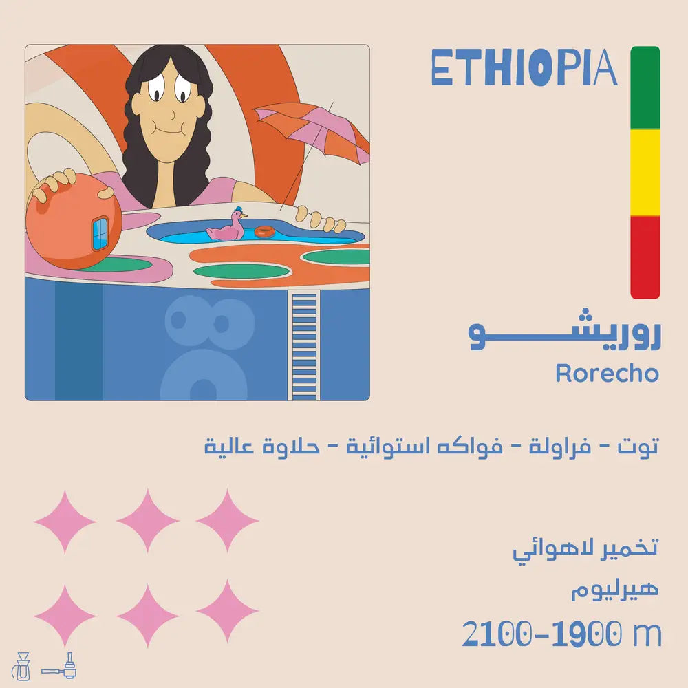 Olala Ethiopia Rorecho 250g