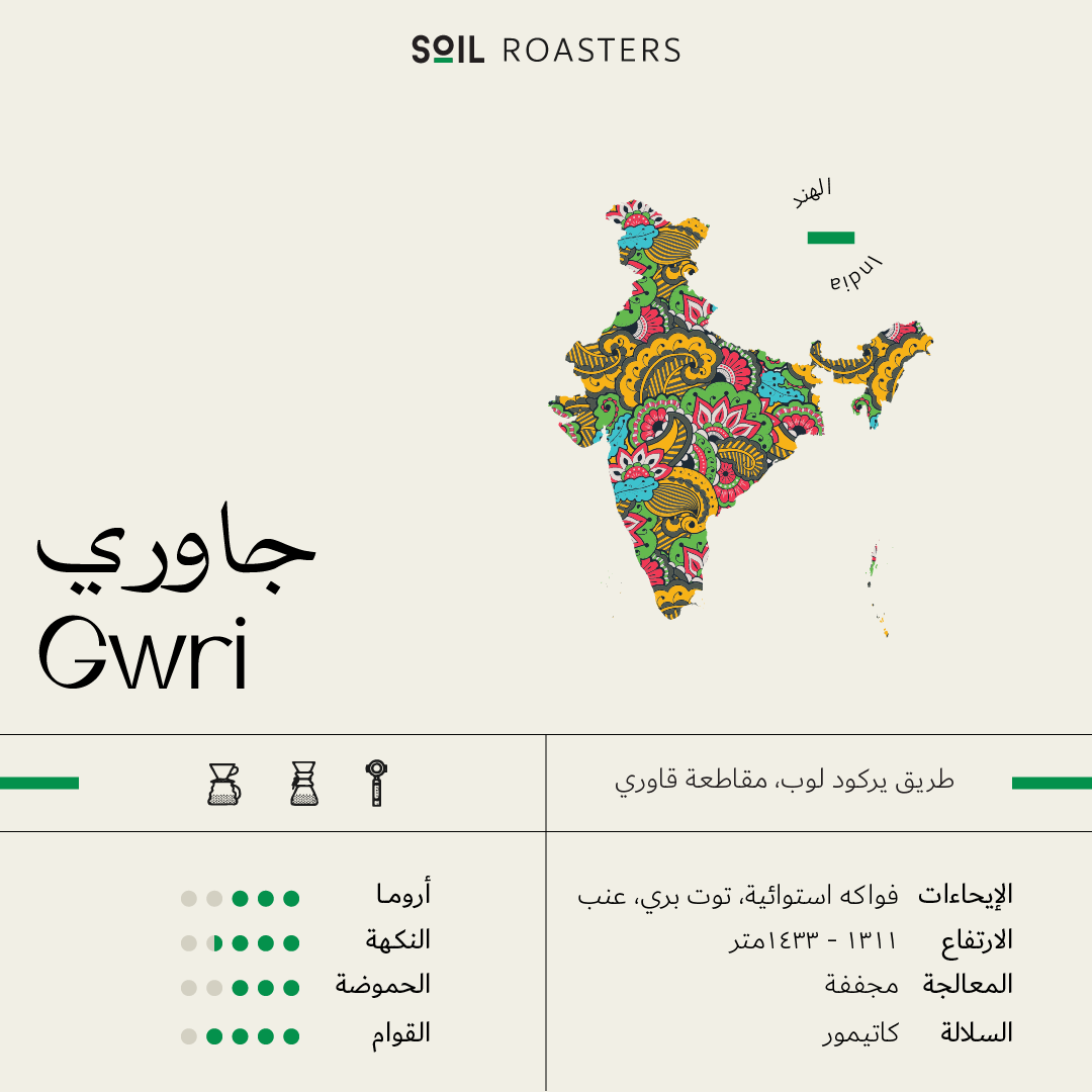 SOIL GWRI INDIA 250G