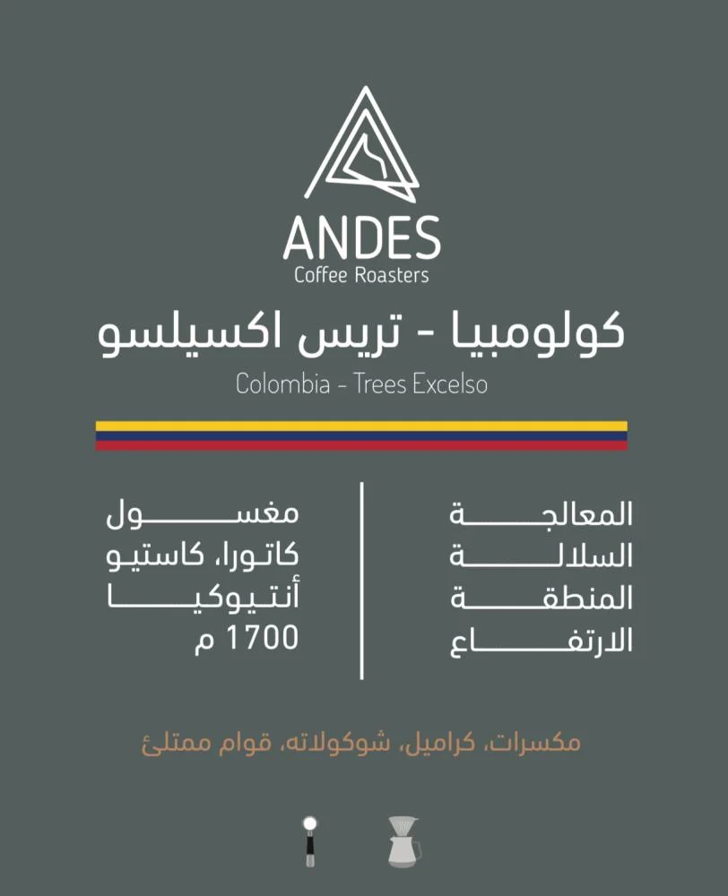 ANDES | Colombia Trees Excelso 250G