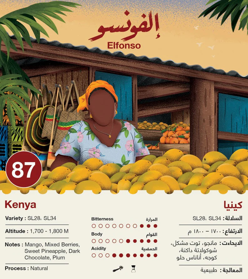 Jebla Elfonso - Kenya 250G