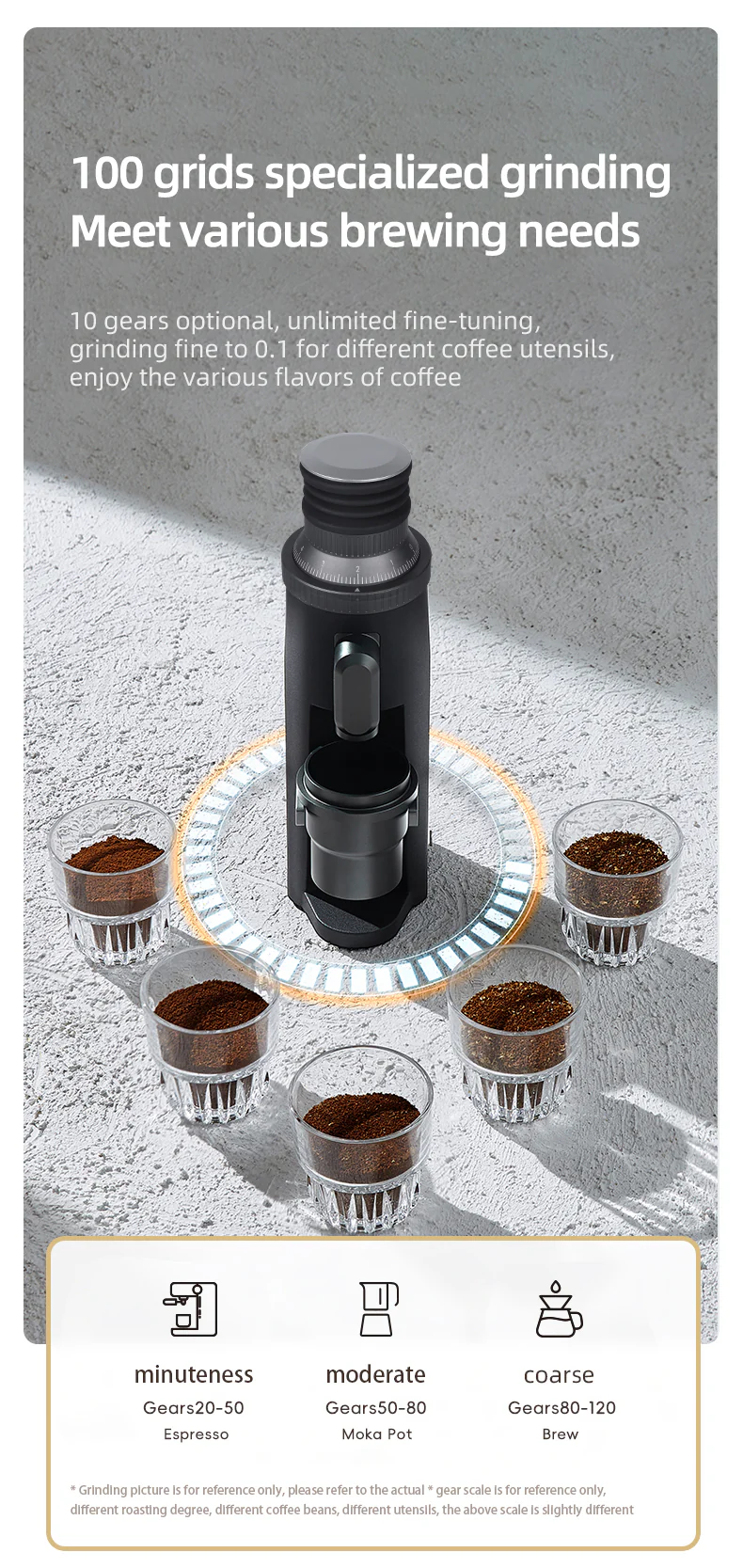 Starseeker | Edge63 Coffee Grinder - Black