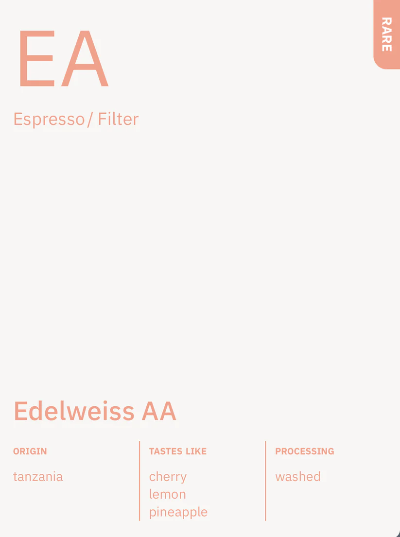 MANHATTAN Tanzania Edelweiss ESP 250G