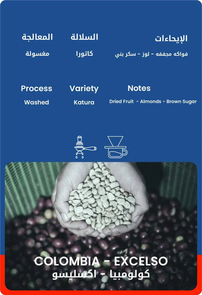 30Wet | Colombia Excelso 250G