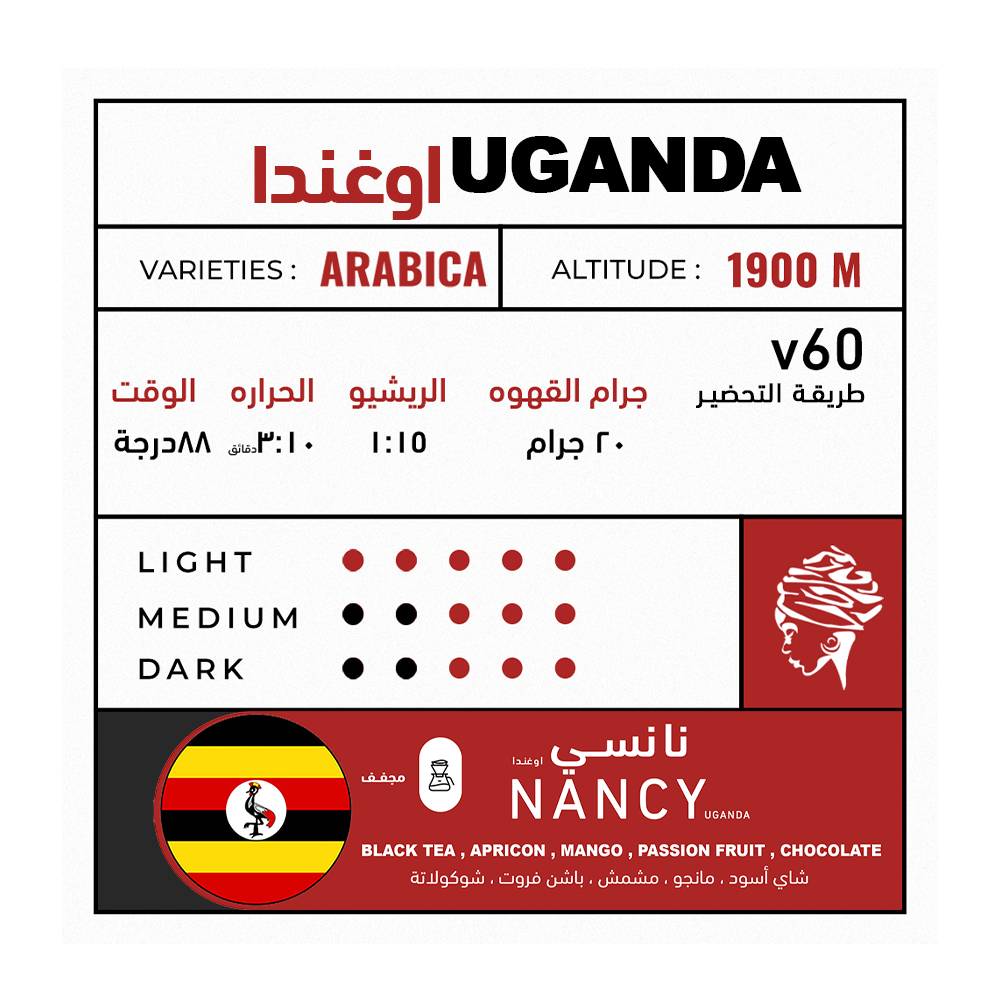 Asante | Uganda Nancy 225G