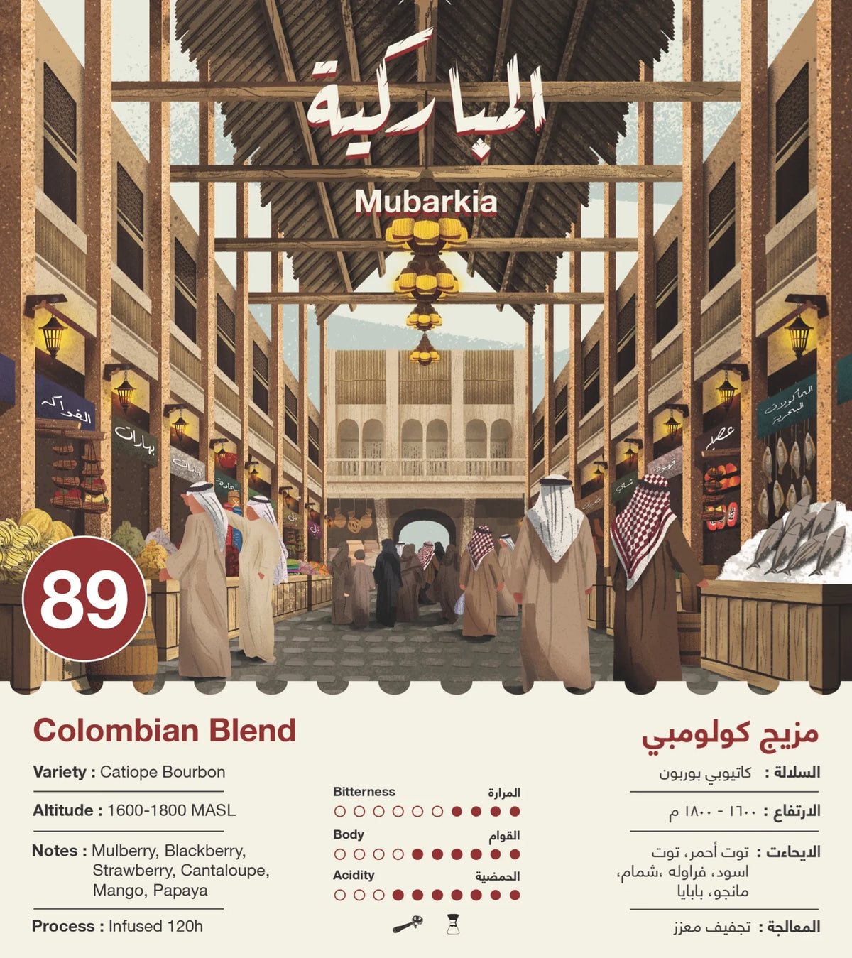 Jebla Mubarakiya Blend - 250G