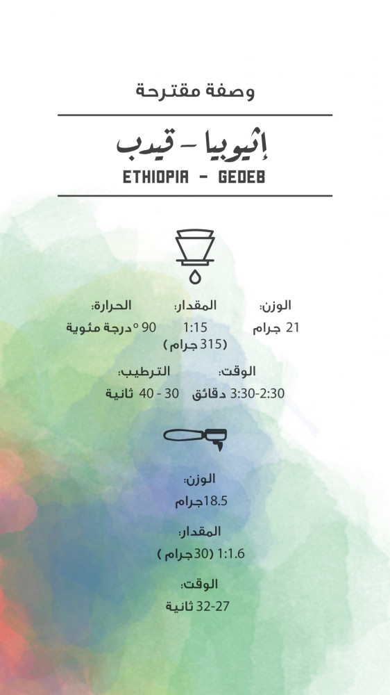 The Coffee Factory | Ethiopia Gedeb 250G