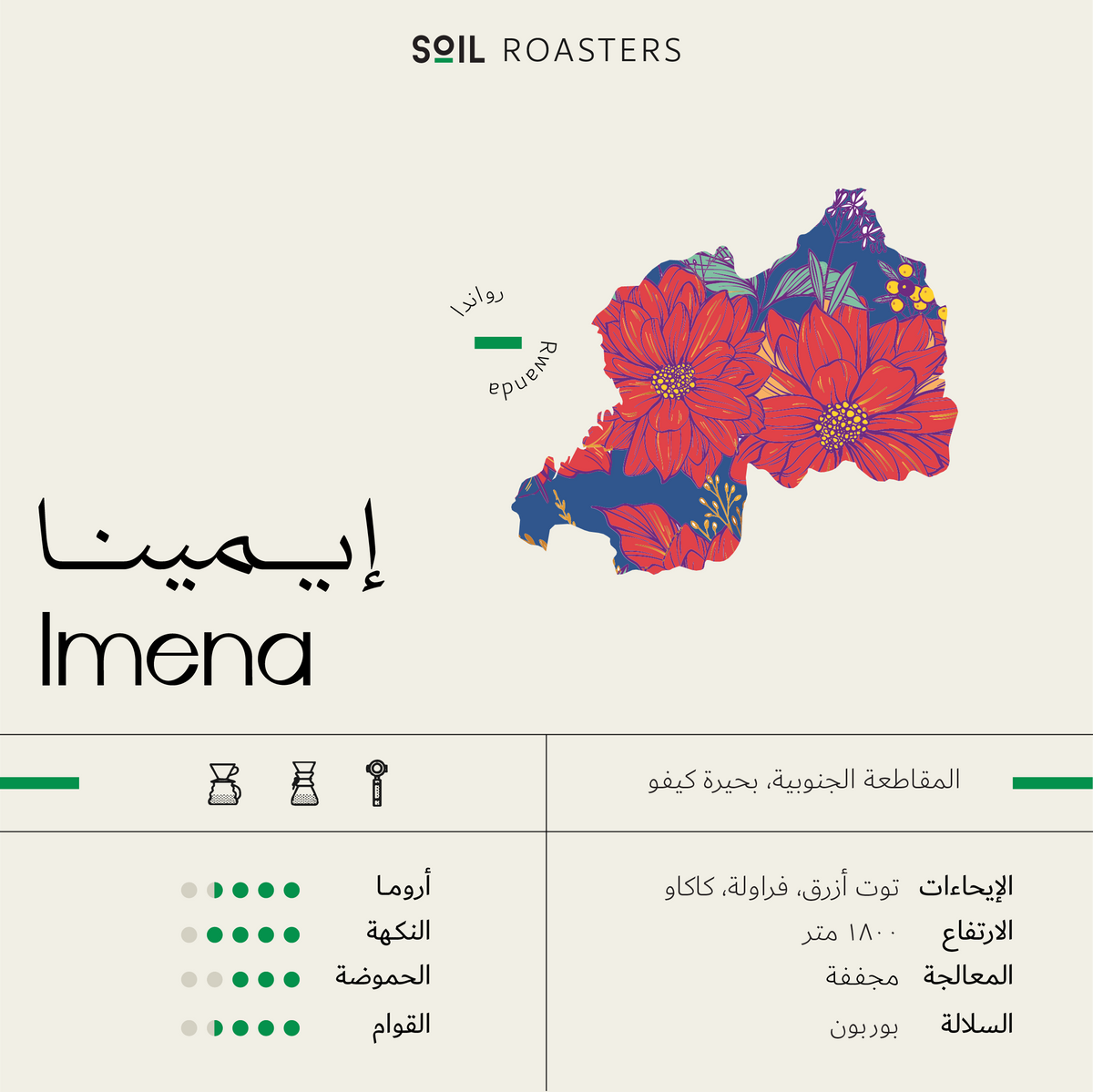 SOIL Rwanda Imena 250G