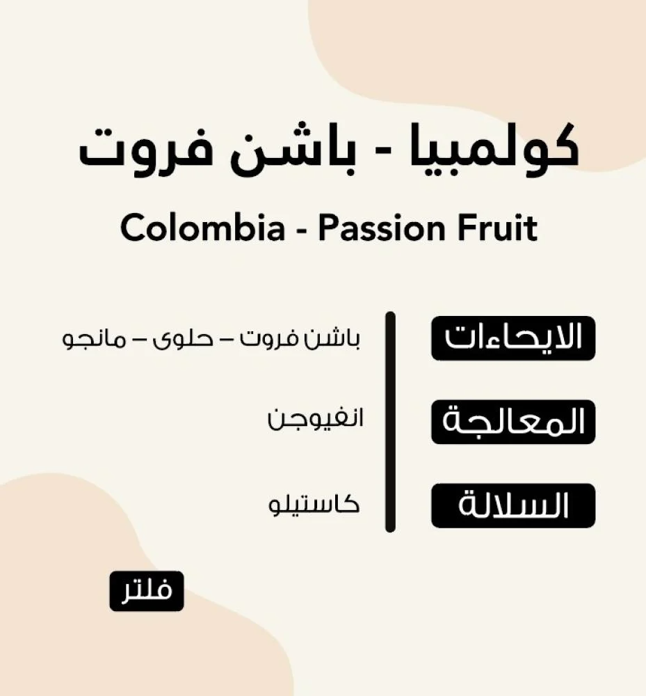 30Wet | Colombia Passion Fruit 250G