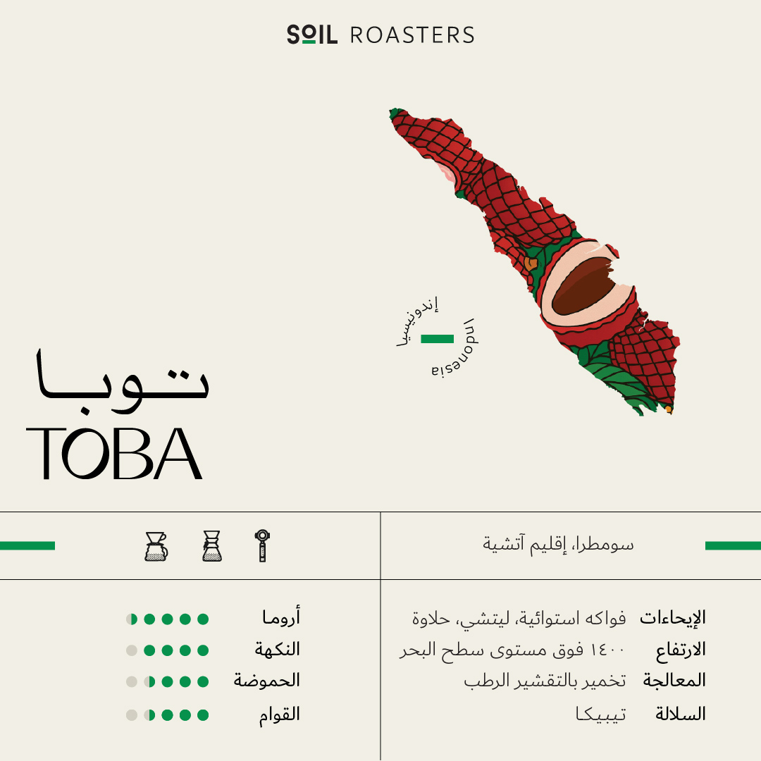 SOIL Sumatra Toba 250G
