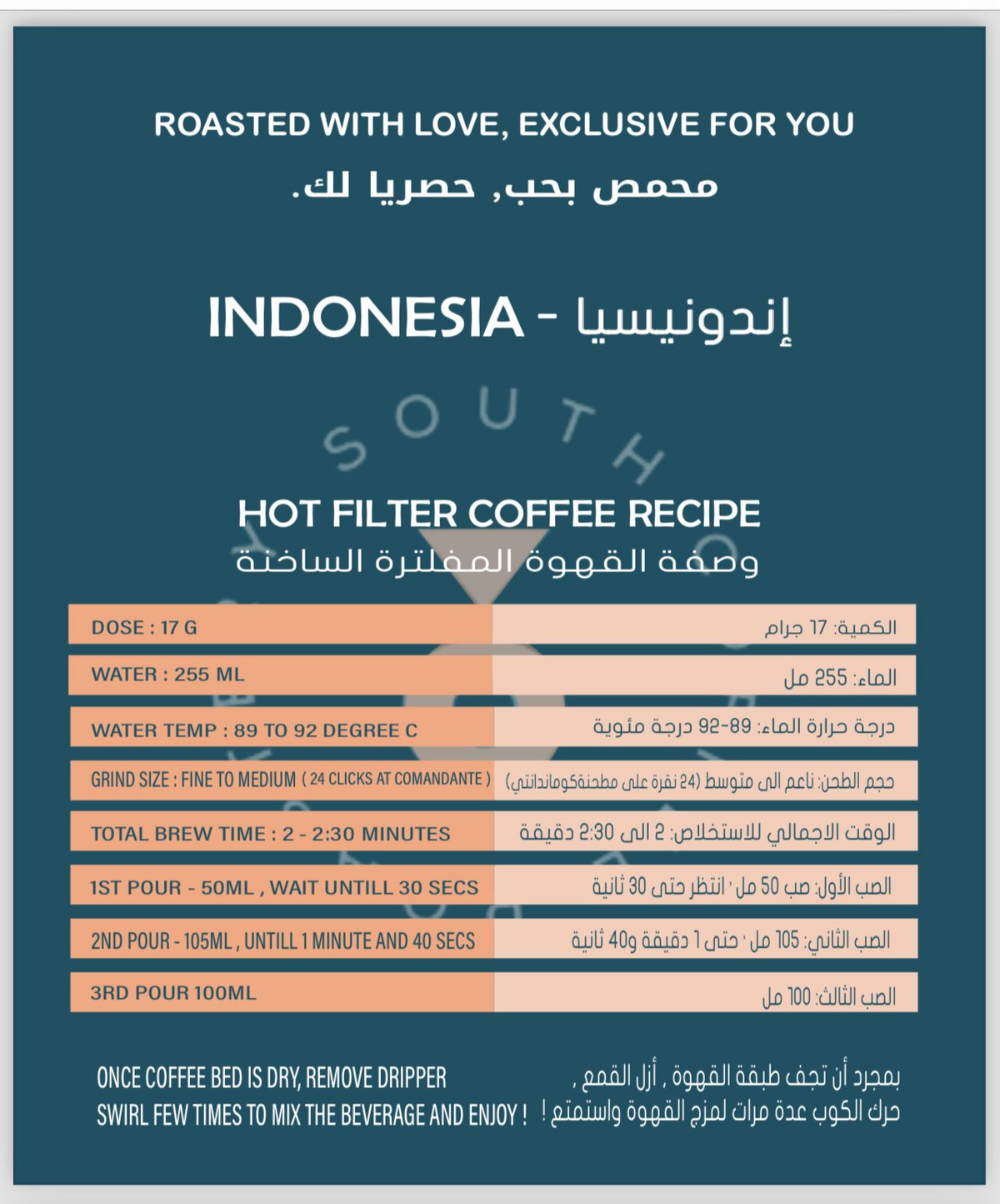 SOUTH Indonesia Central Filter 250G