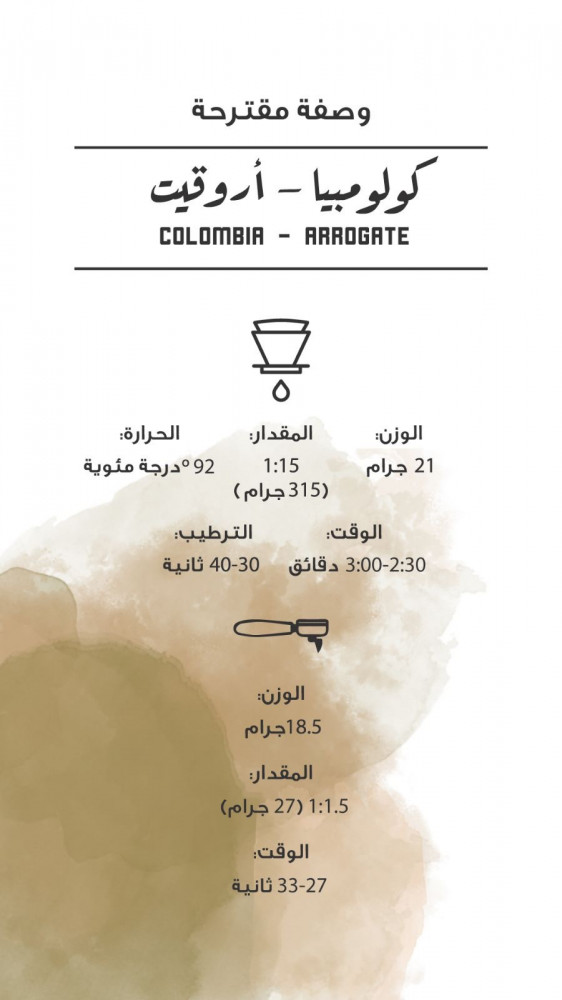 The Coffee Factory | Colombia Arrogate 250G