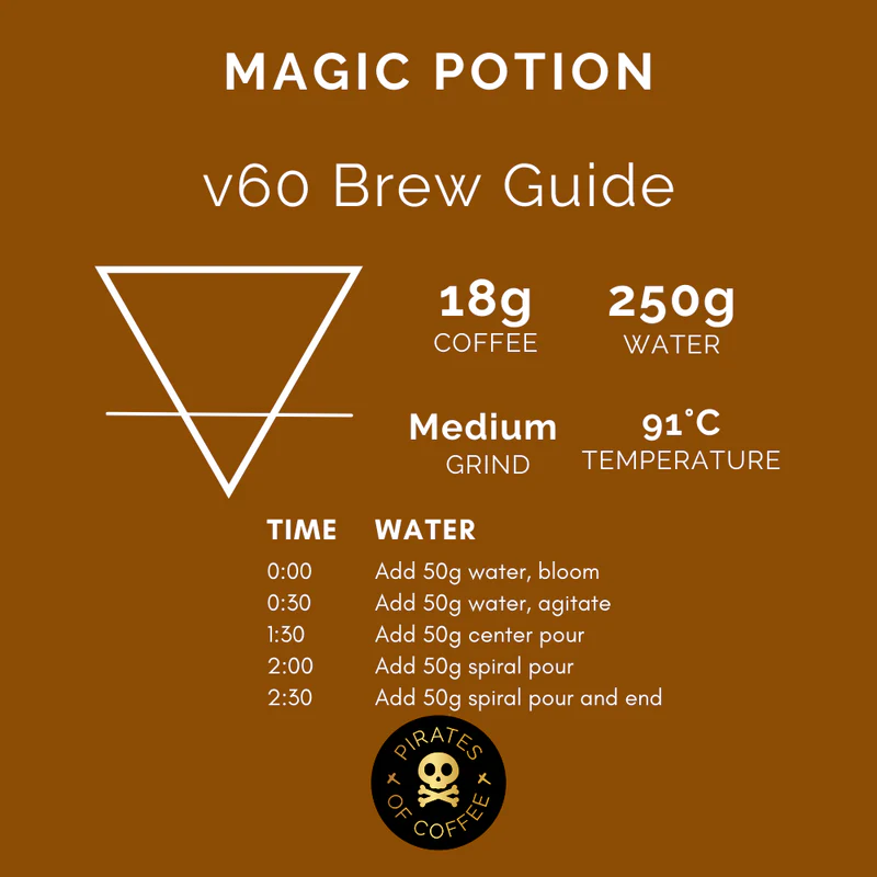 Pirates Coffee | Colombia Magic Potion Filter 250G