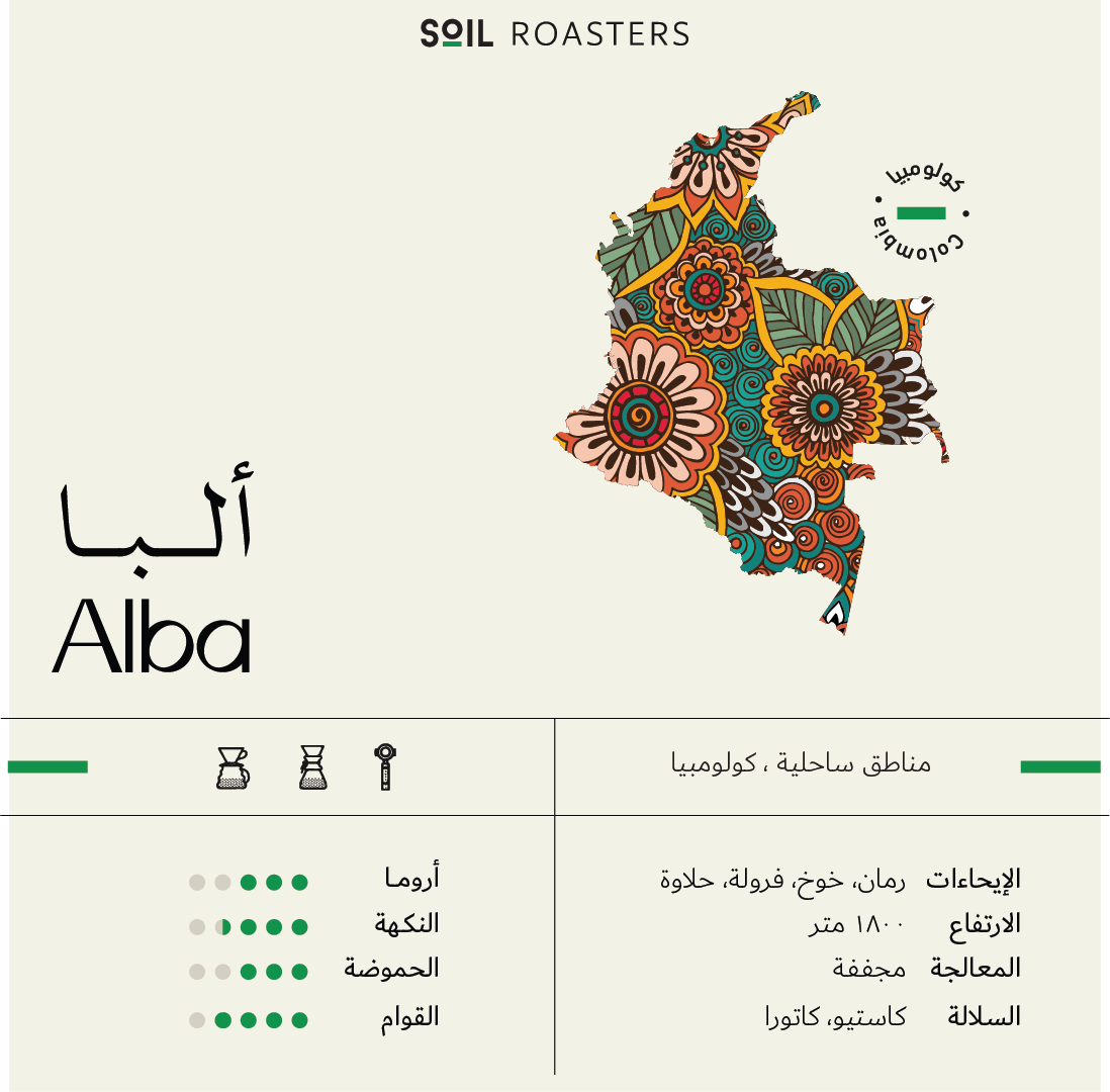 SOIL | Colombia Alba 250G