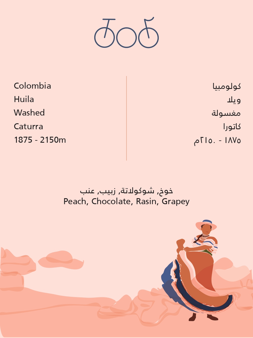 Tricycle Roastery Colombia Wella 250G
