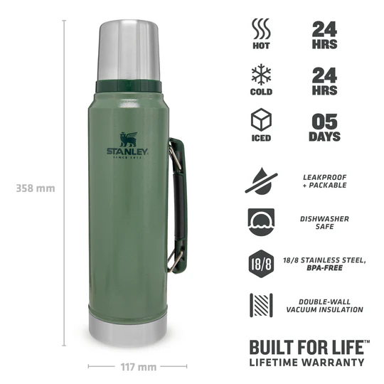 Stanley | Classic Legendary Bottle | 1.0L - Hammertone Green