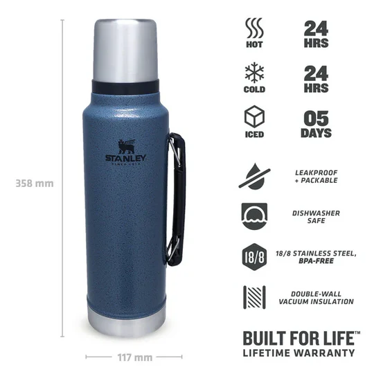 Stanley | Classic Legendary Bottle | 1.0L - Hammertone Lake