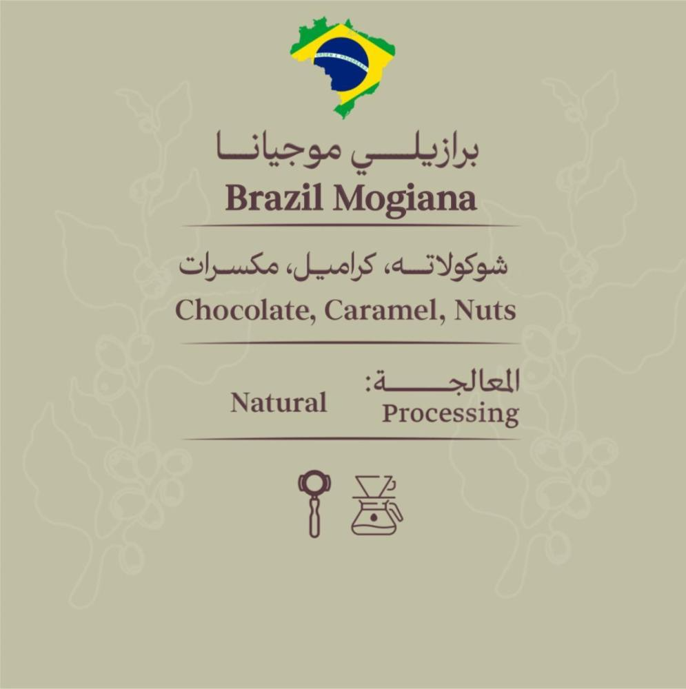 RoastMaster | Brazil Mogiana 250G