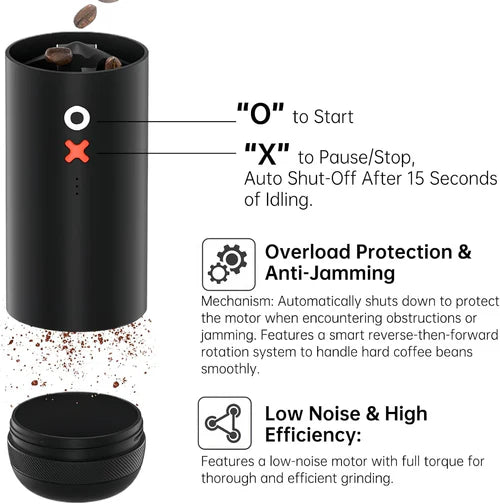 OX Portable Electronic Grinder Lite Plastic Black